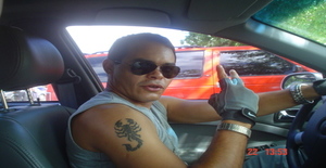 Jorgebebelatino 42 anos Sou de Caracas/Distrito Capital, Procuro Namoro com Mulher