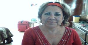 Elamoresdivino 66 anos Sou de Reynosa/Tamaulipas, Procuro Namoro com Homem