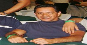 Hombredf 52 anos Sou de Mexico/State of Mexico (edomex), Procuro Encontros Amizade com Mulher