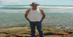 Telo2 42 anos Sou de Santo Domingo/Santo Domingo, Procuro Encontros Amizade com Mulher