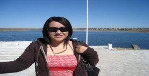 Pinupgirl 40 anos Sou de León/Guanajuato, Procuro Encontros Amizade com Homem