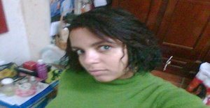 Barbie-girl 34 anos Sou de Nova Iguaçu/Rio de Janeiro, Procuro Encontros Amizade com Homem