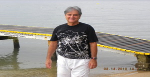 Gilbertfree 68 anos Sou de Curitiba/Parana, Procuro Namoro com Mulher