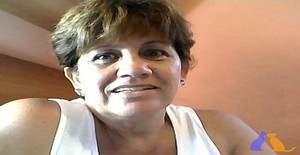 Leoninasolitari 66 anos Sou de Sorocaba/Sao Paulo, Procuro Encontros Amizade com Homem