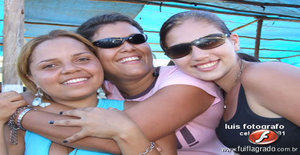 Keitikarinerflor 33 anos Sou de Foz do Iguacu/Parana, Procuro Encontros Amizade com Homem